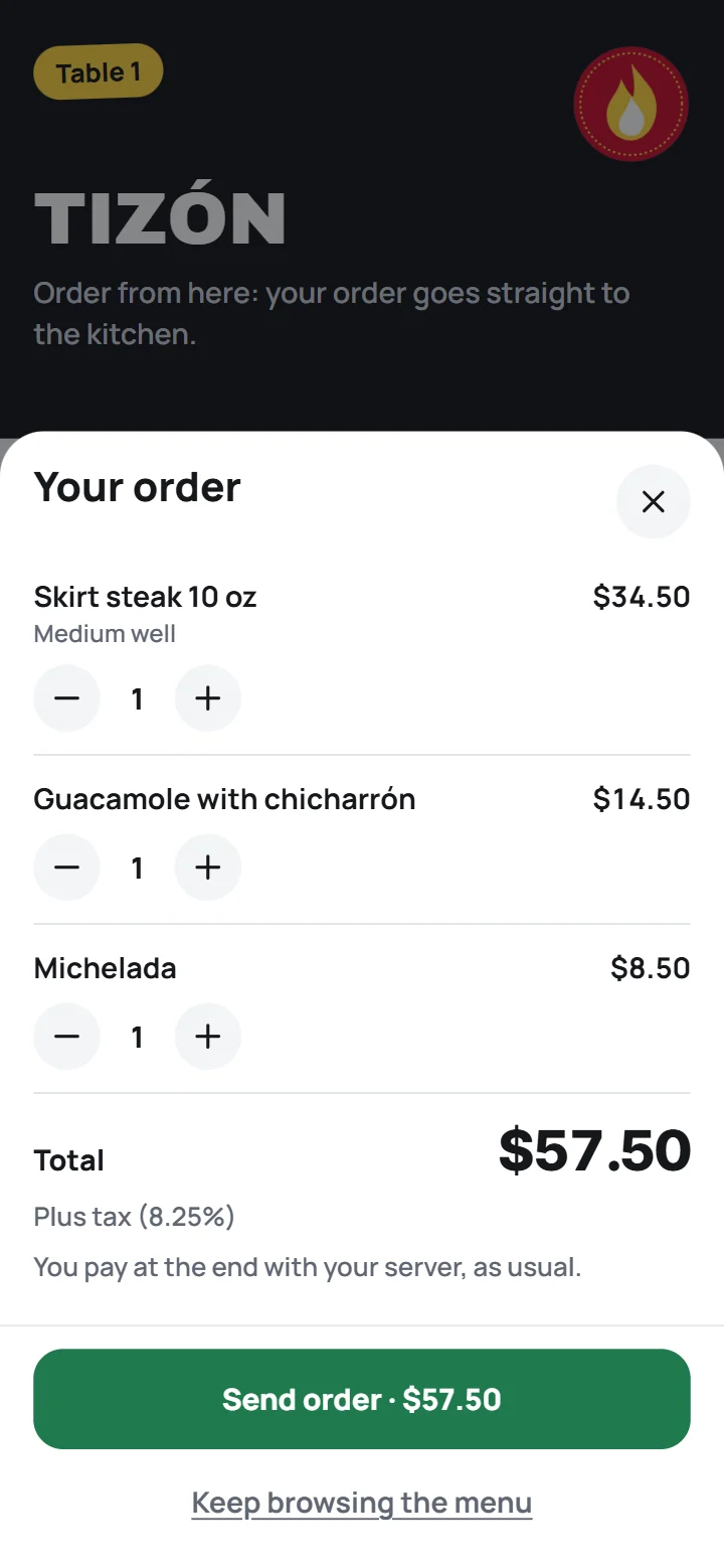 The order: a medium-well skirt steak, guacamole and a michelada, with the $57.50 total and the Send order button.